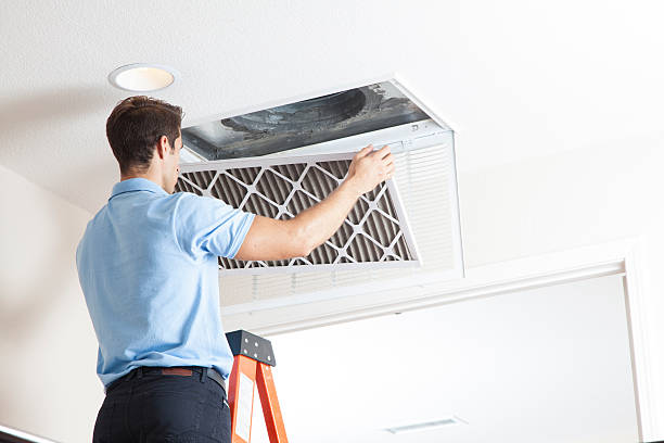 Best Residential HVAC in Westway, TX